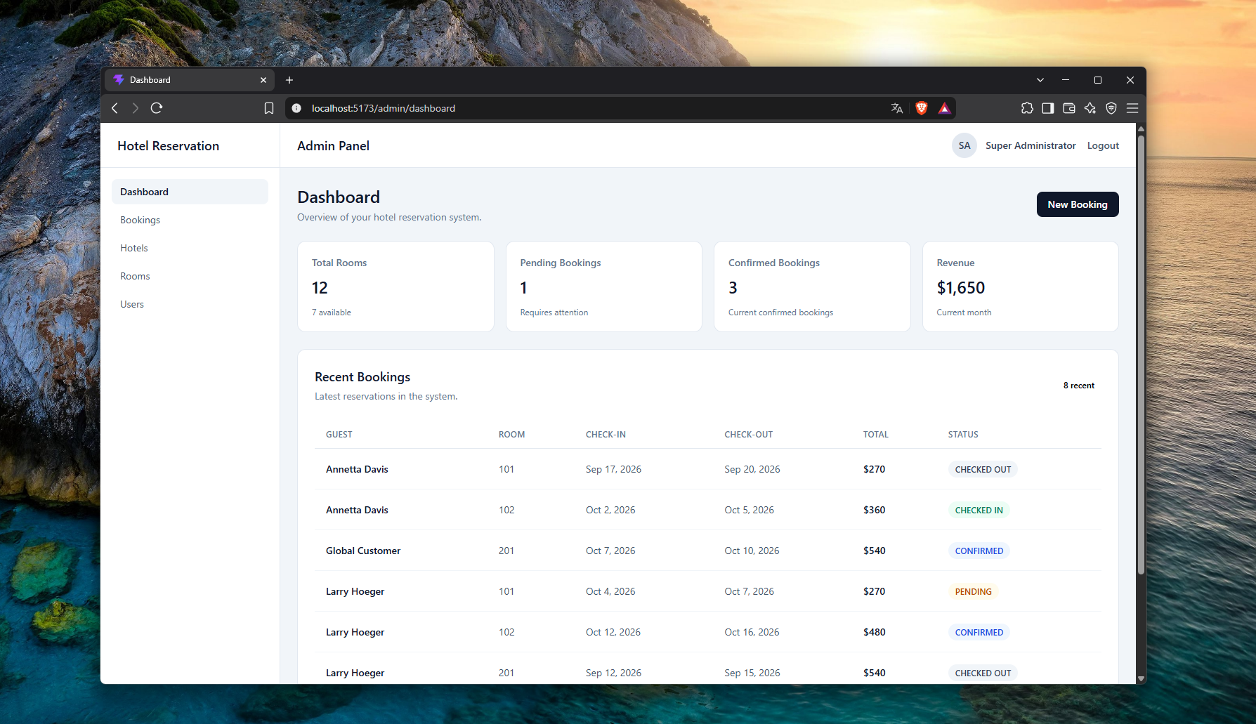 dashboard